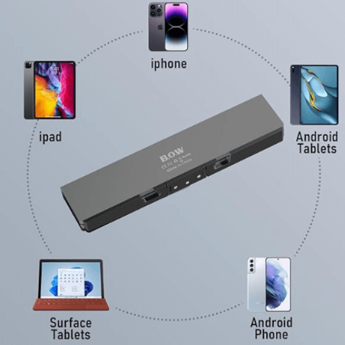 Mini teclado portátil: seu melhor companheiro de viagem